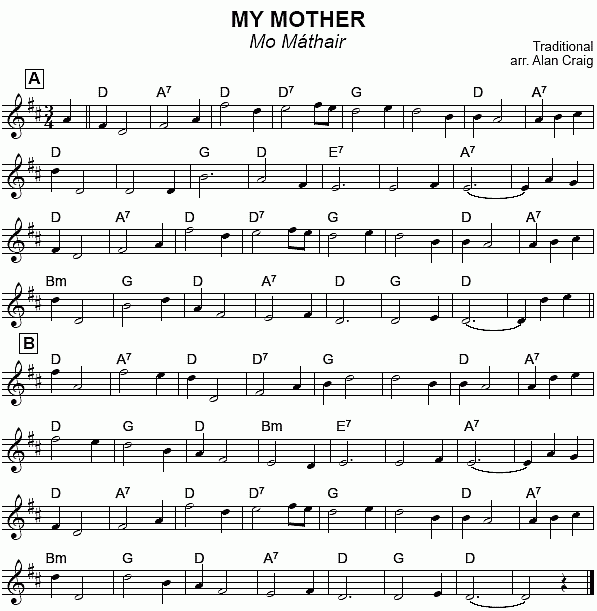 My Mother notation