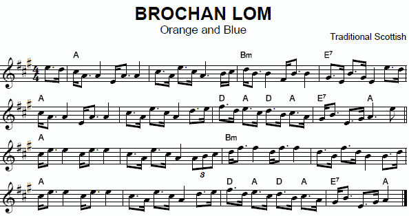 Brochan Lom notation