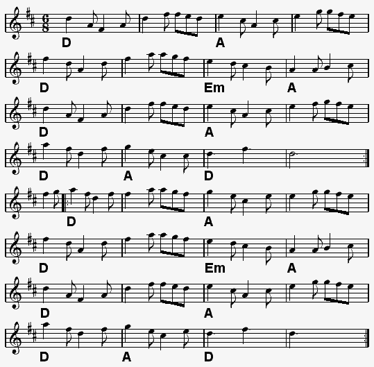 tune notation