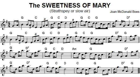 The Sweetness of Mary notation