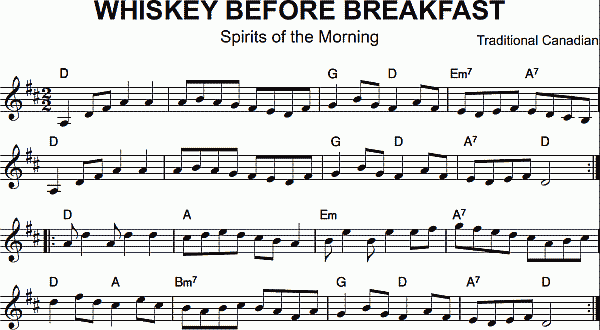 notation: Whiskey Before Breakfast