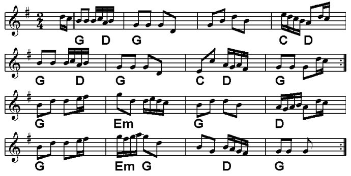 tune notation