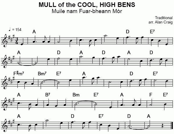 Mull of the Cool High Bens