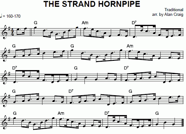 Strand Hornpipe notation