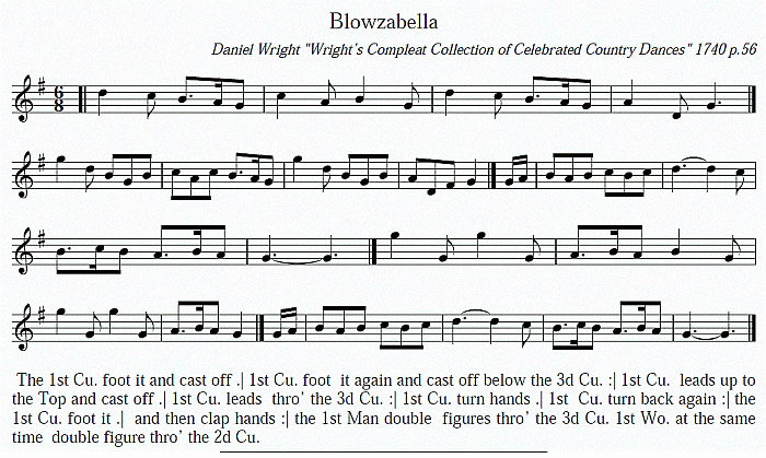notation: Blowzabella