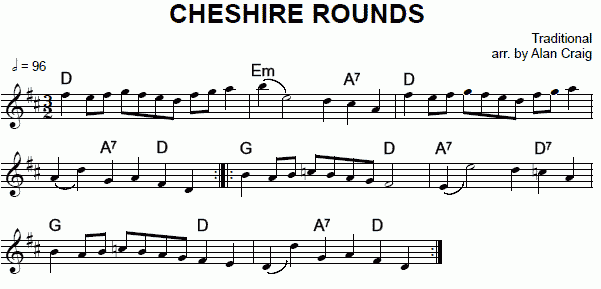 Cheshire Rounds notation