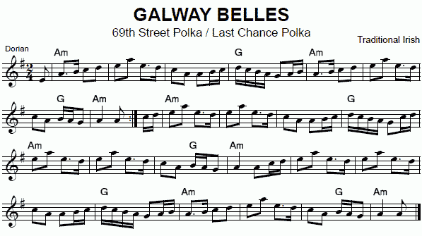 Galway Belles notation