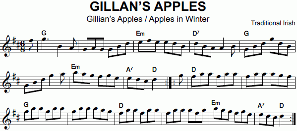 notation: Gillans Apples