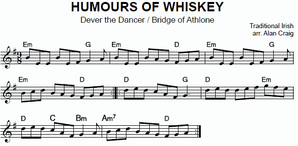 Humours of Whiskey