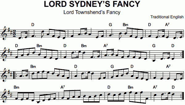 notation: Lord Sydneys Fancy