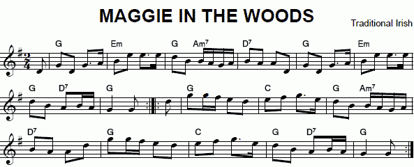 Maggie in the Woods notation