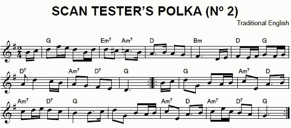 Scan Tester Polka 2 notation