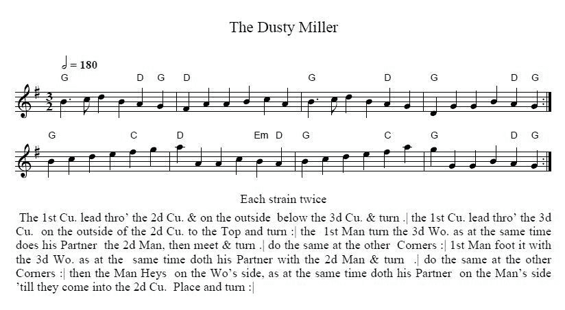 notation: The Dusty Miller